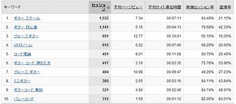 analytics02.jpg