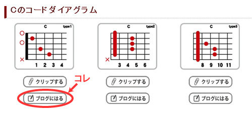 コード画像